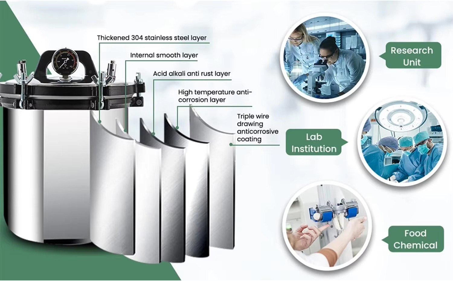 Mesin Autoklaf Portabel IKEME  - Medical Lab Usa ulasan dan harga