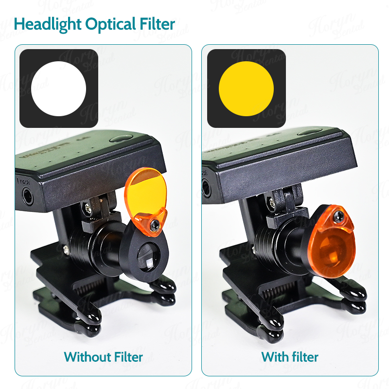 Lampu Depan LED Nirkabel 5W Gi - Medical Lab Usa ulasan dan harga
